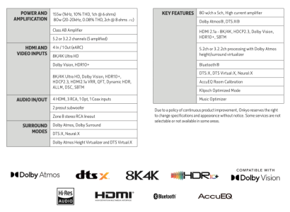 Onkyo_TX3100_specs.png