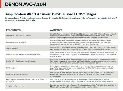 Denon_AVC_A10H_specs_1.png