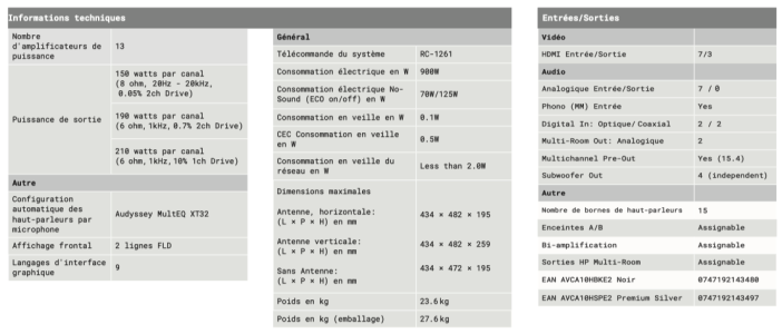 Denon_AVC_A10H_specs_3.png