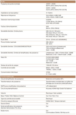 Marantz_Model_10_specs_3.jpg