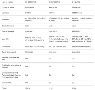 Epson_EH-Q_specs.jpg