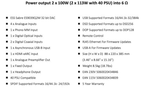 Cyrus_40_Amp_specs.jpg