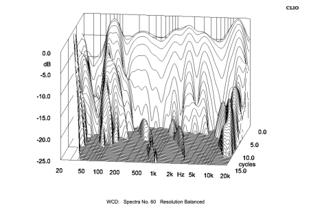 Fyne_Audio_F501e_waterfall_noir_et_blanc.png