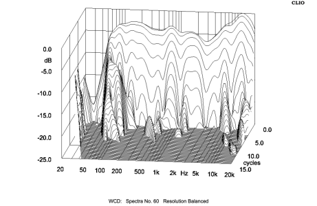 Triangle_Borea_BR04_waterfall_1.png