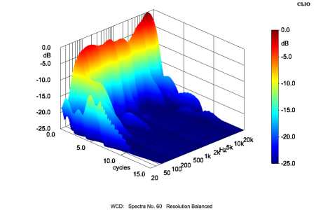 Triangle_Borea_BR04_waterfall_2.png