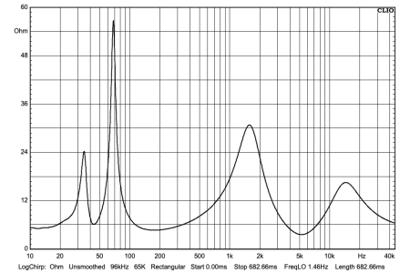 Radiant_Clarity_42_impedance.png