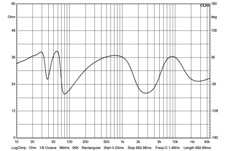 Radiant_Clarity_42_phase.png