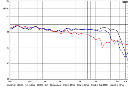 Radiant_Clarity_42_directivity.png