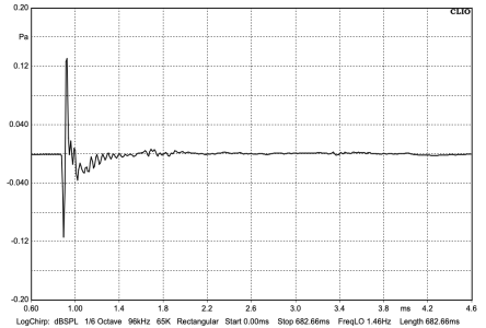Radiant_Clarity_42_impulsion.png