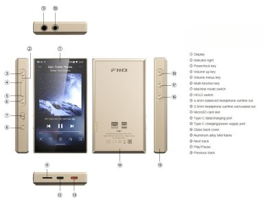 FiiO_M21-tech.jpg FiiO_M21-tech.jpg